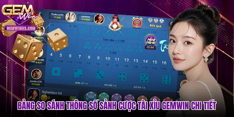 Bảng so sánh thông số sảnh cược Tài xỉu gemwin chi tiết