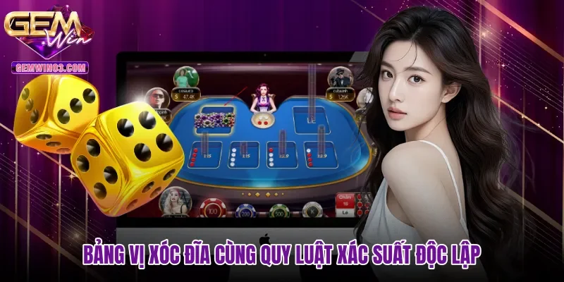 bang-vi-xoc-dia-cung-quy-luat-xac-suat-doc-lap Bảng vị xóc đĩa cùng quy luật xác suất độc lập