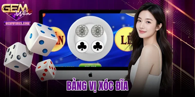 Bảng Vị Xóc Đĩa - Giải Mã Ký Hiệu Chuẩn Xác Tại Gemwin